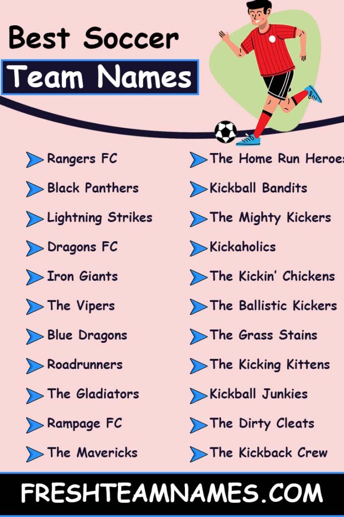 697 Creative Soccer Team Names Funny Unique Ideas